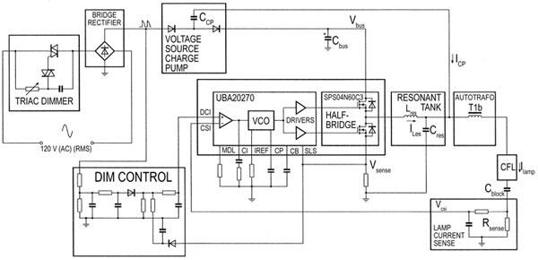 Dimming circuit 